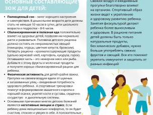 Неделя продвижения здорового образа жизни среди детей 1-7 сентября 2025 года
